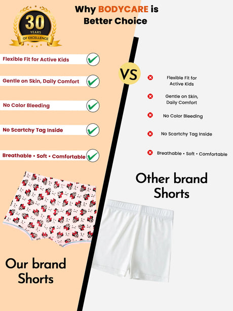Girls Minnie & Friends Boyshorts Inner Elastic Pack of 4 - Bodycare