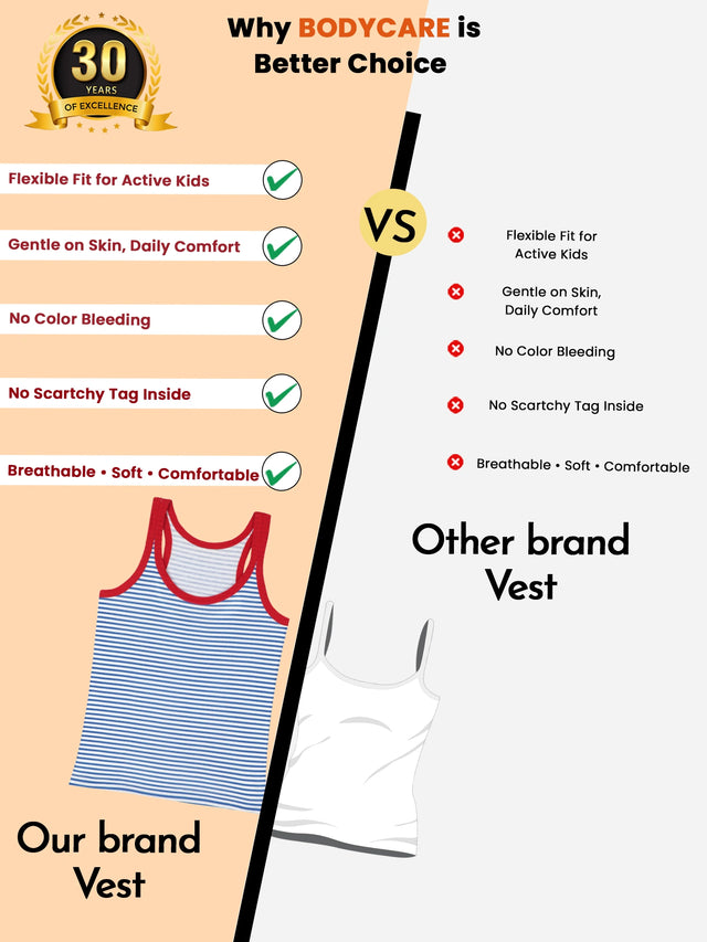 Boys Innerwear Vest Round Neck Sleeveless Printed for Everyday Comfort, Easy Layering and Kids Essentials - Pack of 3
