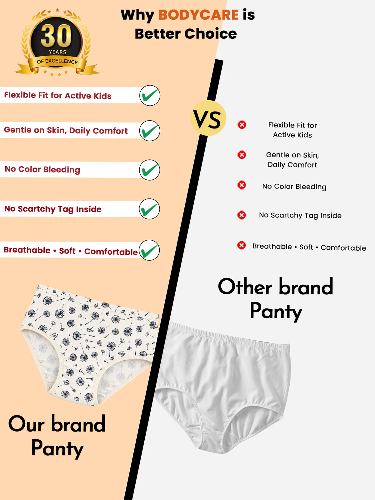 Girls Cotton Spandex Hipster Panty with Ultrasoft Waistband for Everyday Innerwear Comfort - Pack of 3