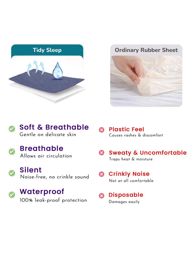 Unisex Dry Sheet for Regular Home Use, Comfortable Bedding Support and Everyday Protection Essentials - Pack of 1