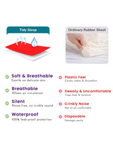 Unisex Dry Sheet for Regular Home Use, Comfortable Bedding Support and Everyday Protection Essentials - Pack of 1