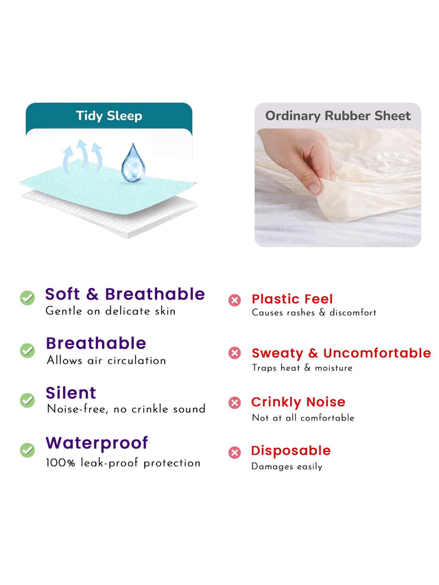 Unisex Dry Sheet for Regular Home Use, Comfortable Bedding Support and Everyday Protection Essentials - Pack of 1