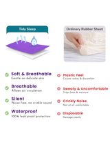 Unisex Dry Sheet for Regular Home Use, Comfortable Bedding Support and Everyday Protection Essentials - Pack of 1
