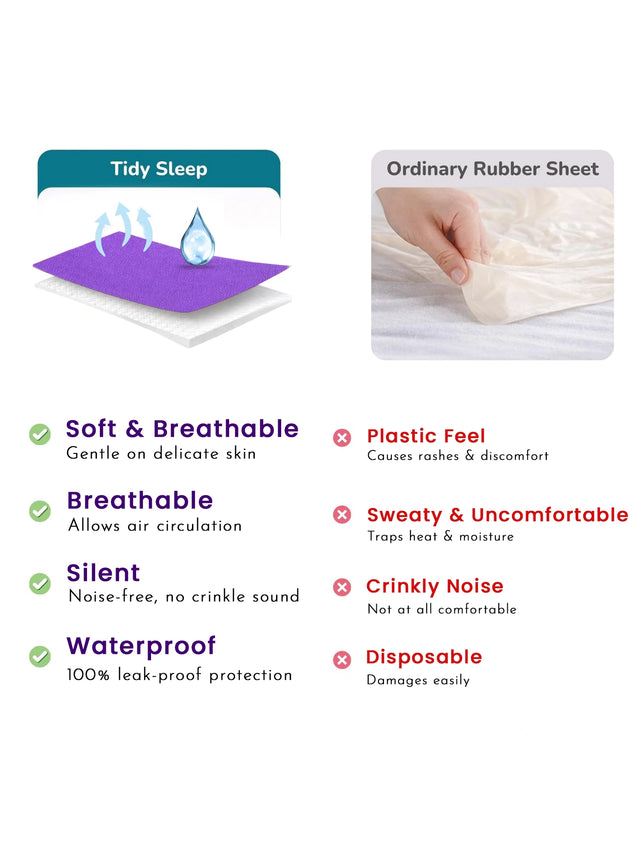 Unisex Dry Sheet for Regular Home Use, Comfortable Bedding Support and Everyday Protection Essentials - Pack of 1