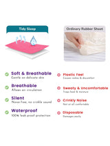 Unisex Dry Sheet for Regular Home Use, Comfortable Bedding Support and Everyday Protection Essentials - Pack of 1