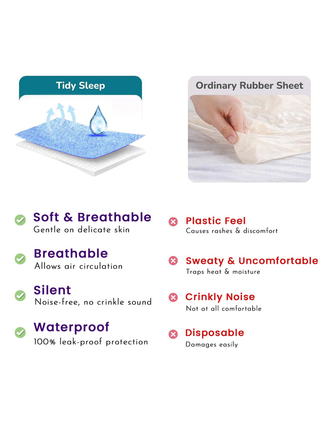 Unisex Dry Sheet for Regular Home Use, Comfortable Bedding Support and Everyday Protection Essentials - Pack of 1