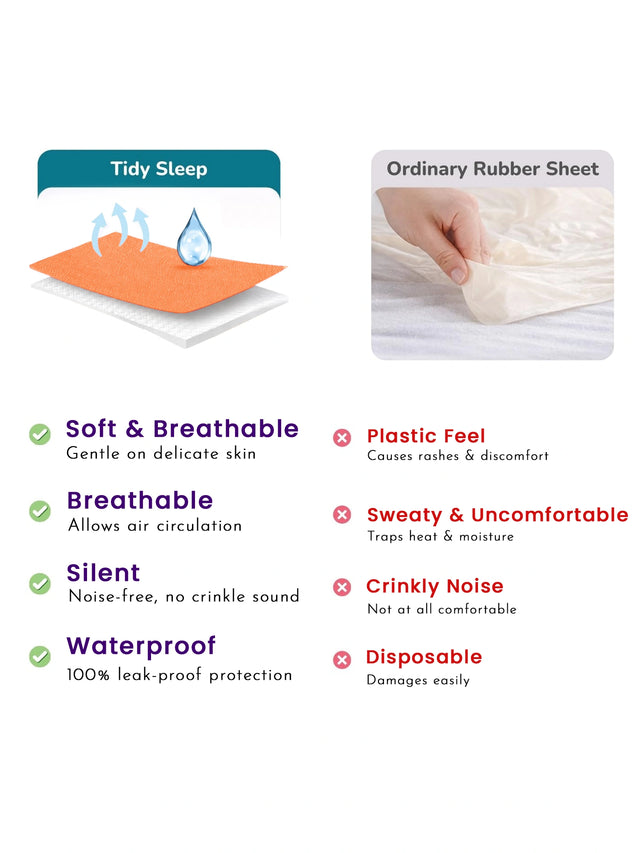 Unisex Dry Sheet for Regular Home Use, Comfortable Bedding Support and Everyday Protection Essentials - Pack of 1