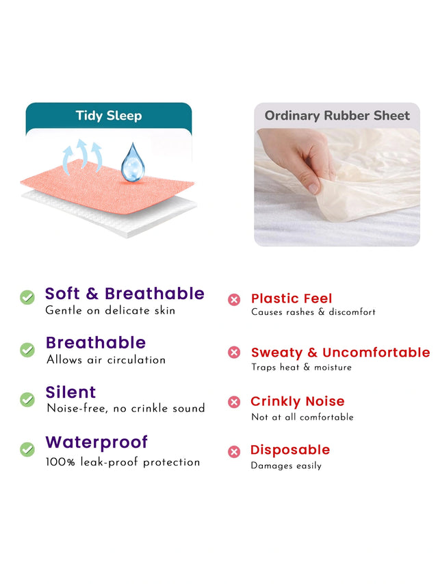 Unisex Dry Sheet for Regular Home Use, Comfortable Bedding Support and Everyday Protection Essentials - Pack of 1