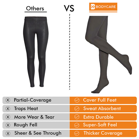 Bodycare Girls Tights - Charcoal Melange