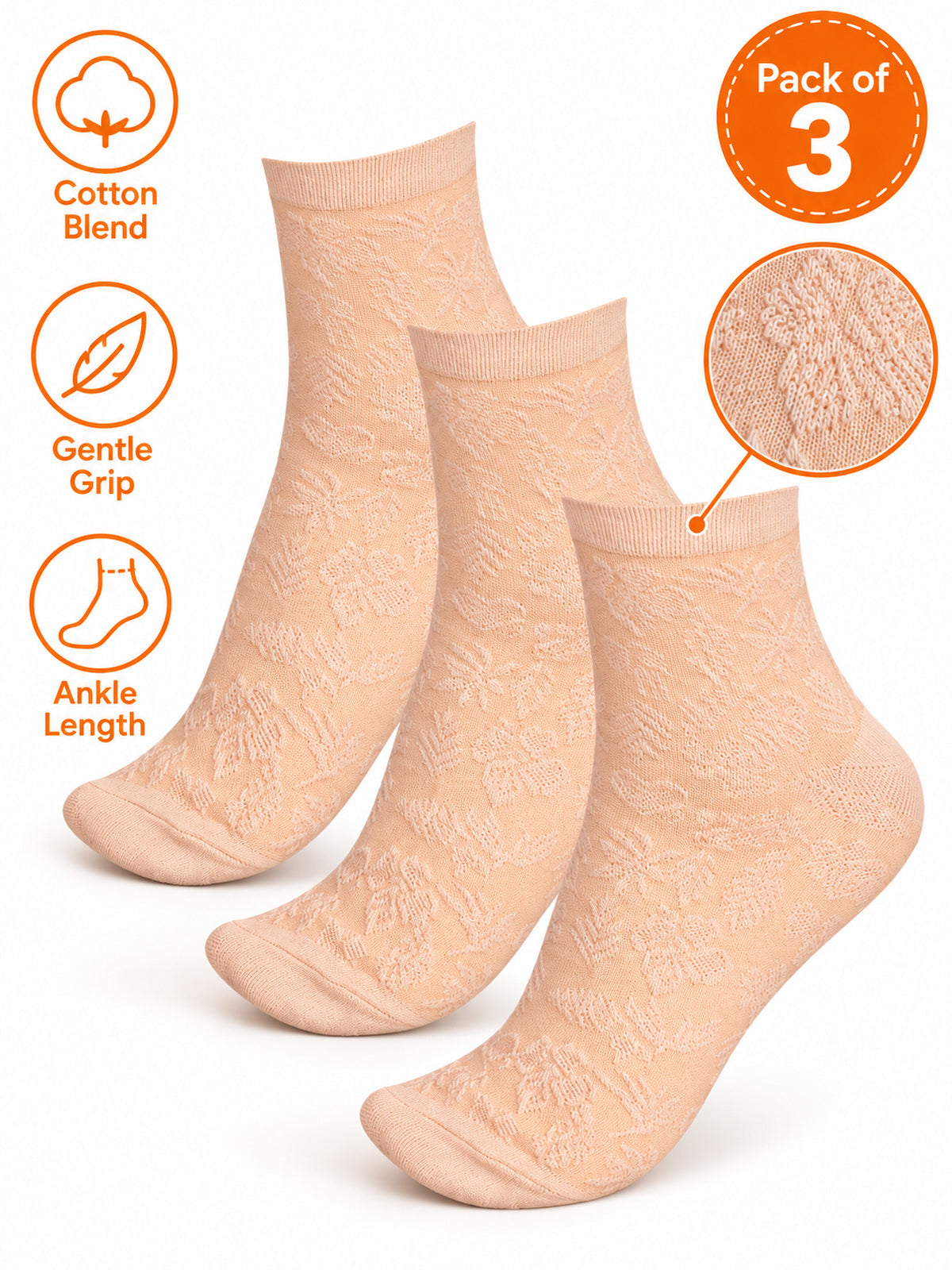 SX-A5510-PK003_P3 Infographic image