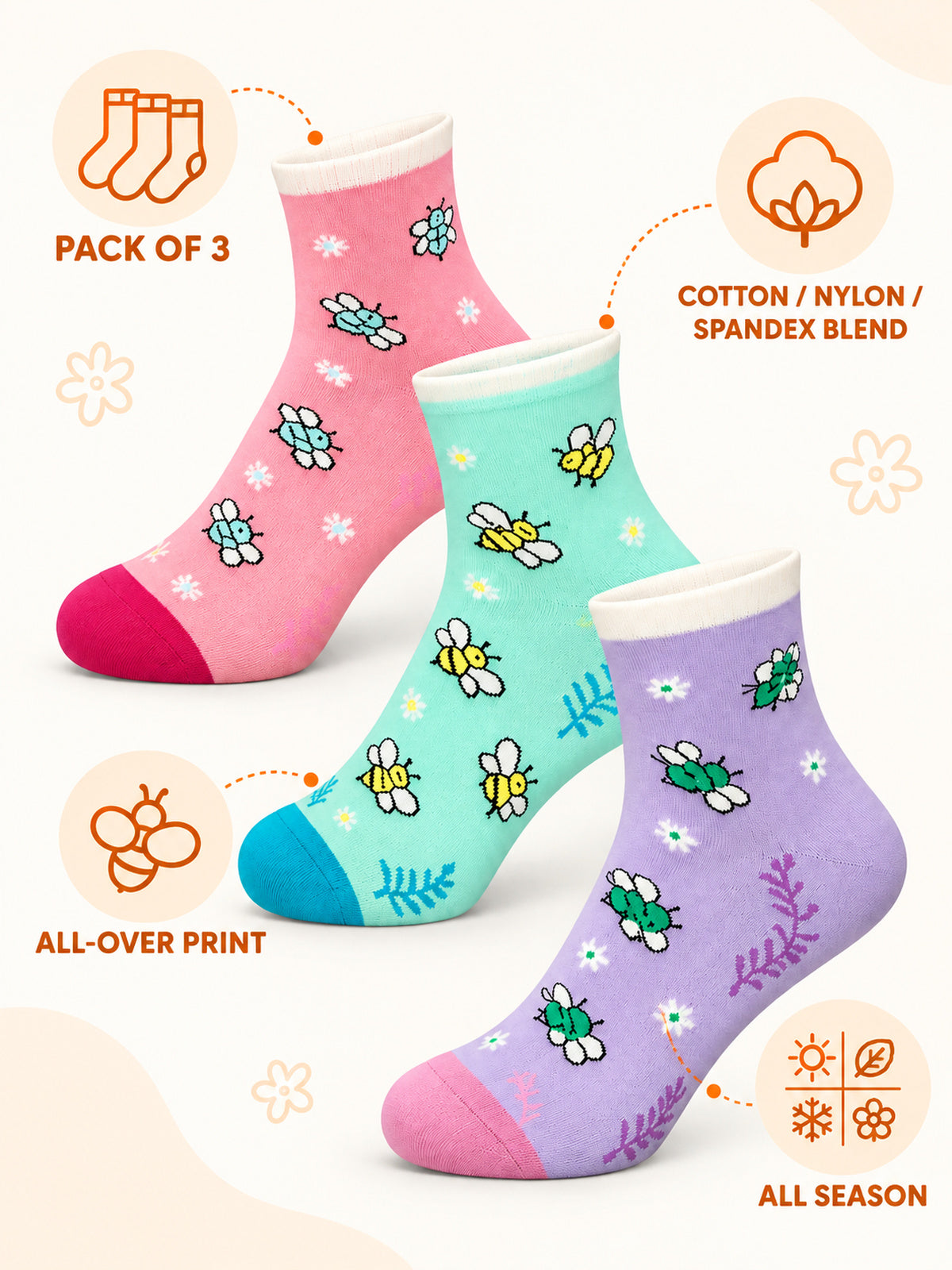 SX-A5523-PK001-03-05 Infographic image