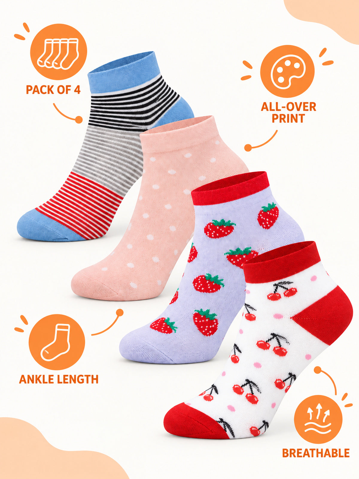 SX-A21047-PK022-23-24-25 Infographic image