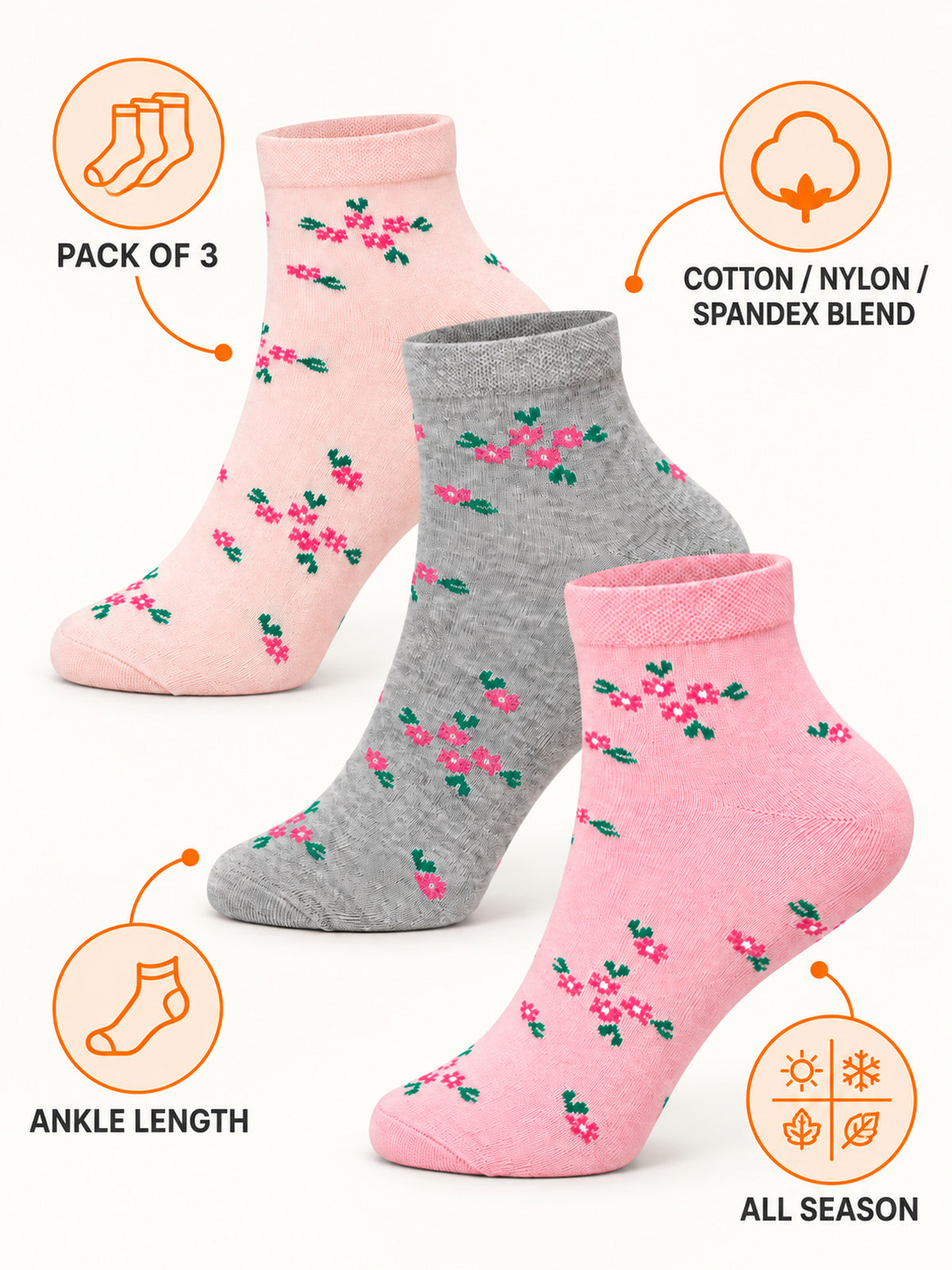SX-A5524-PK002-04-05 Infographic image