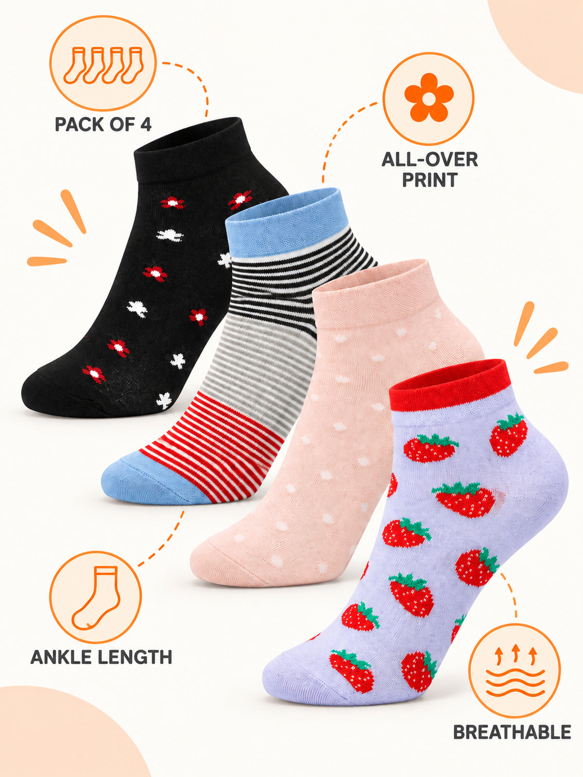 SX-A21047-PK016-17-18-19 Infographic image