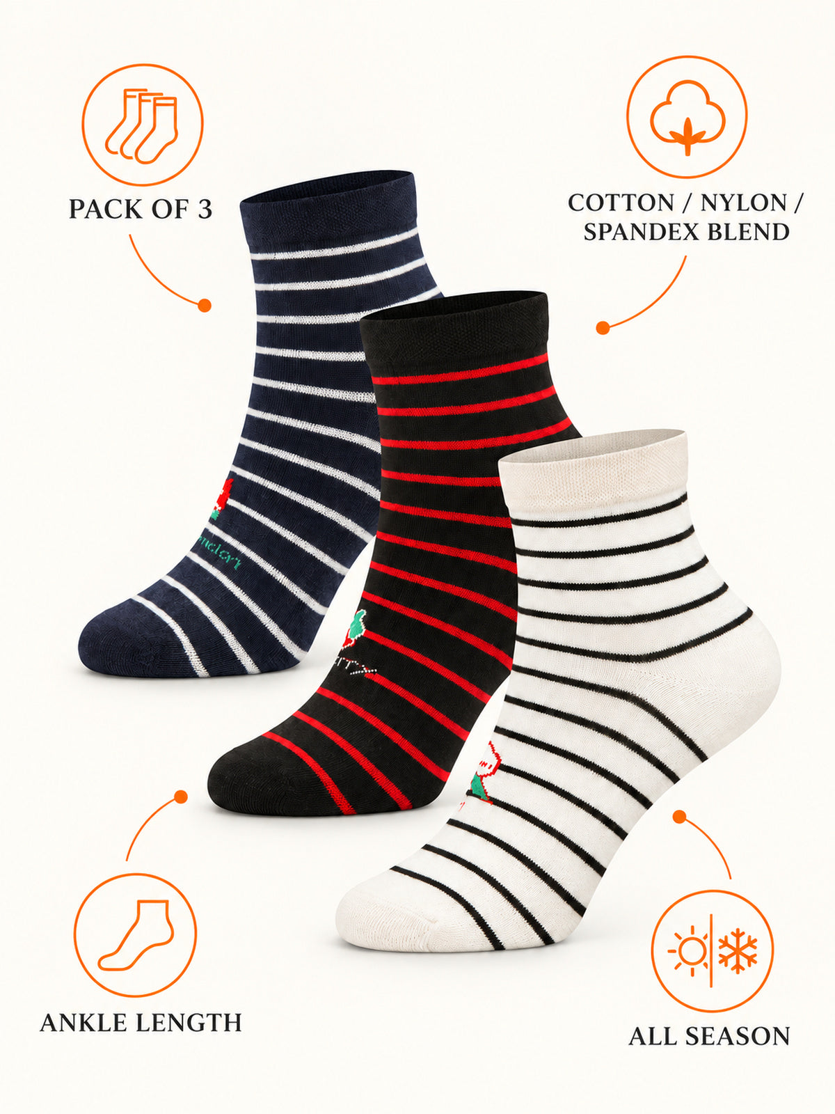 SX-A5517-PK001-03-05 Infographic image