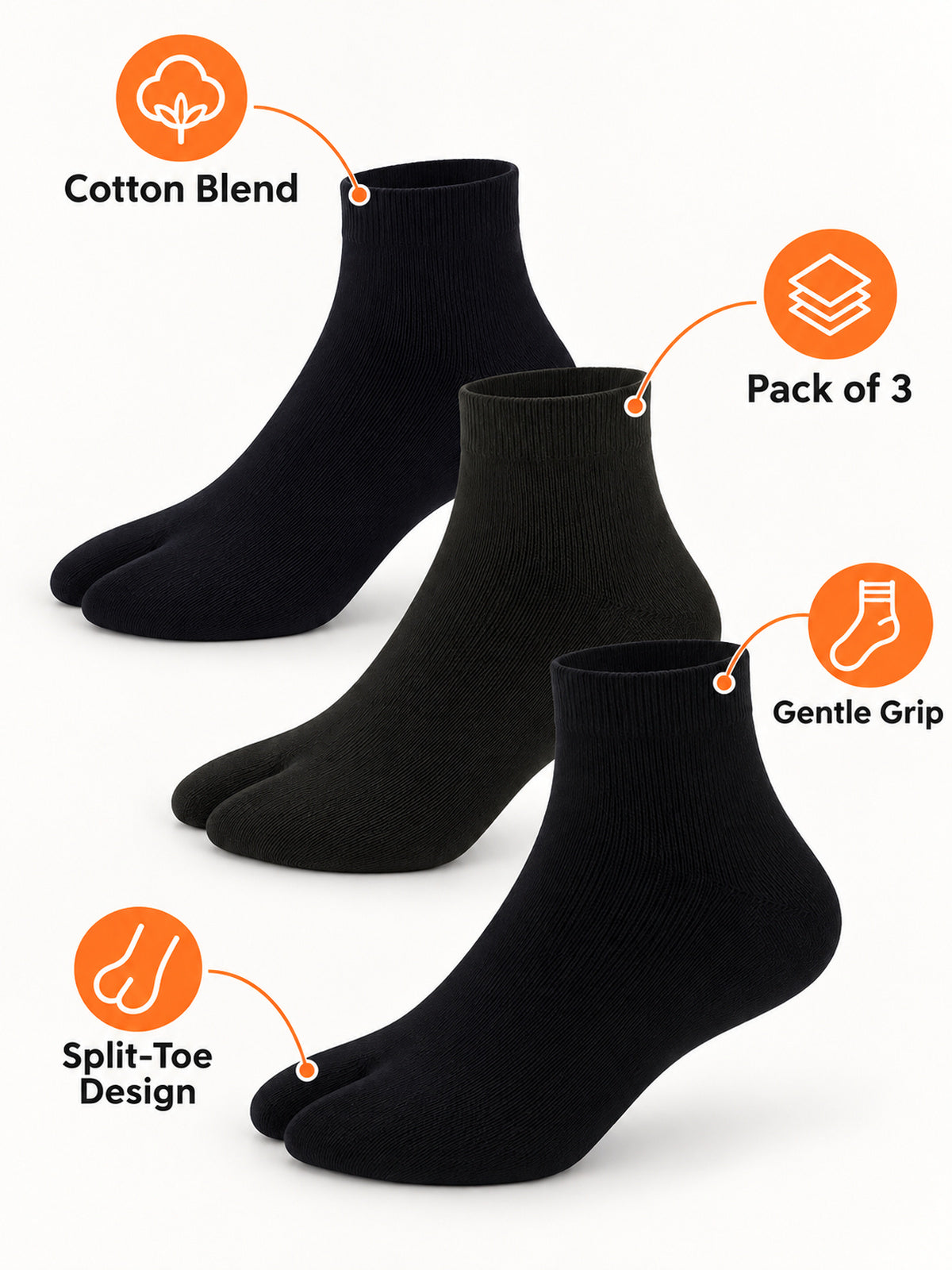 SX-A5900-T-PK001-01-03 Infographic image