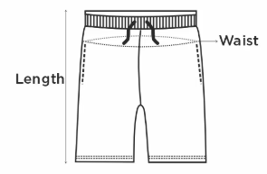 How to measure