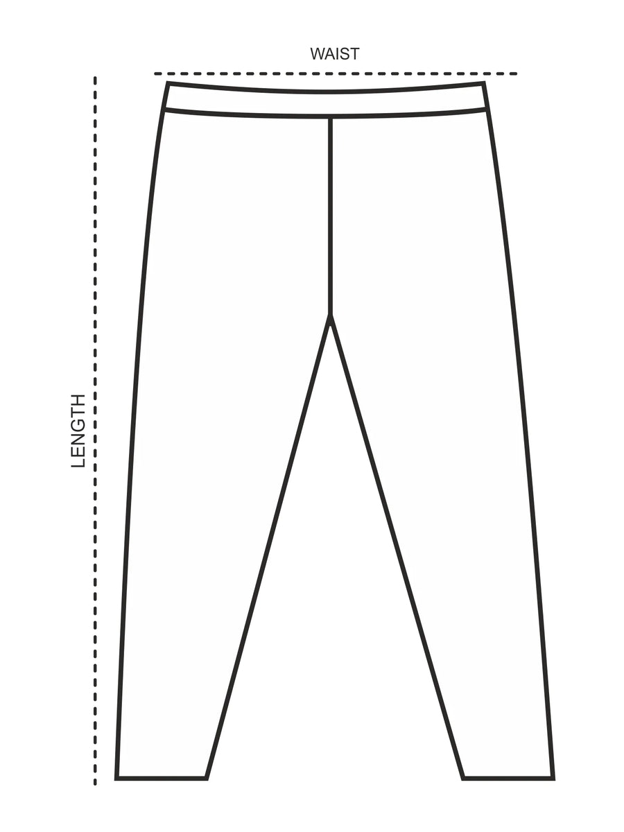 How to measure