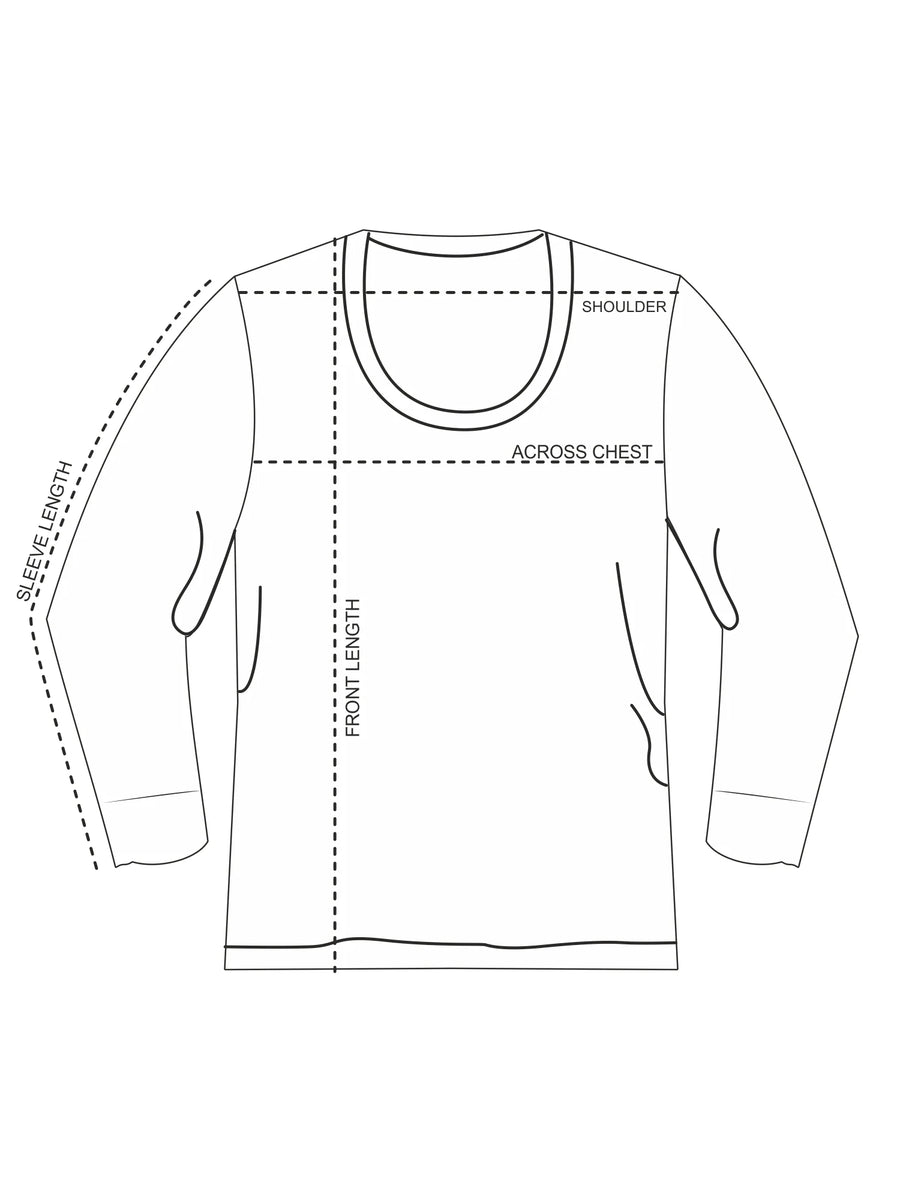How to measure