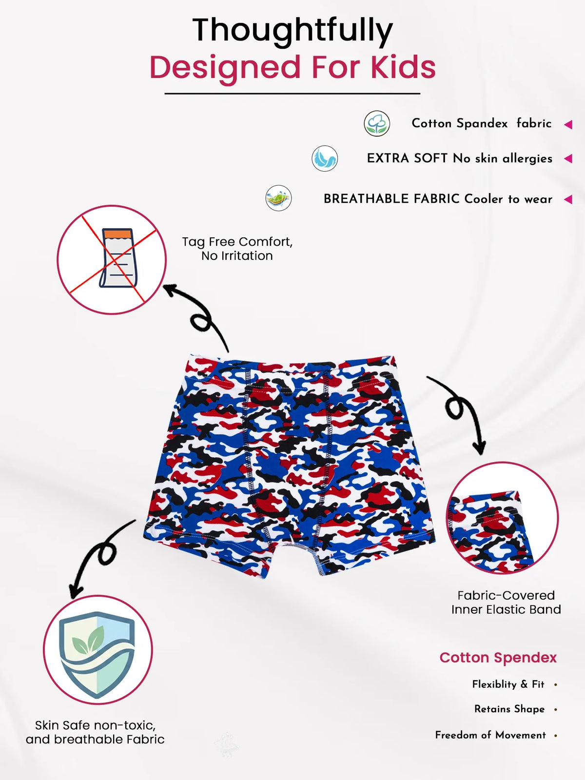 Boys 100% Cotton Trunk with Inner Elastic for Everyday Innerwear Comfort and Regular Use - Pack of 3