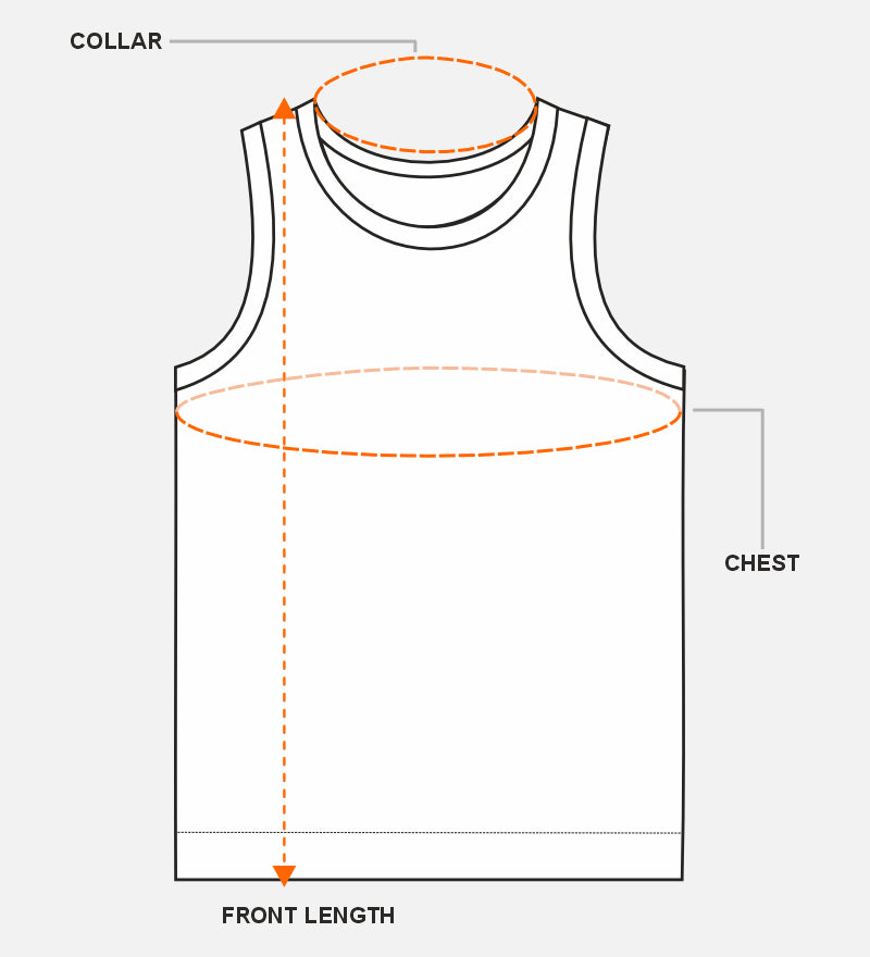 How to measure